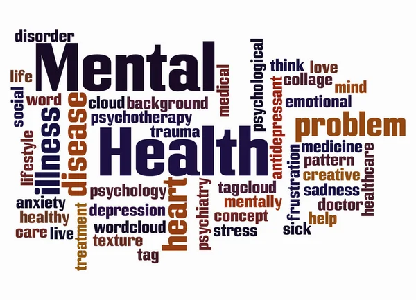 Word Cloud Mental Health Concept Create Text Only — Stockfoto