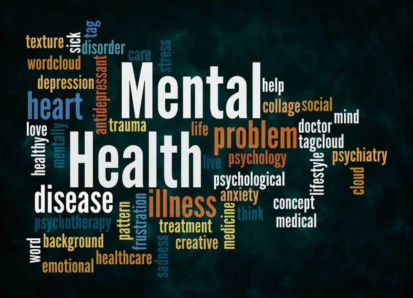 Word Cloud Mental Health Concept Create Text Only — Foto de Stock