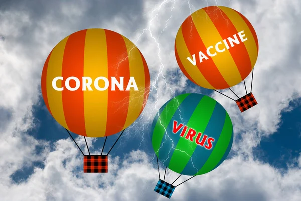 Horkovzdušné Balónky Koncepcí Koronavirové Vakcíny Abstraktní Pozadí Ilustrace — Stock fotografie