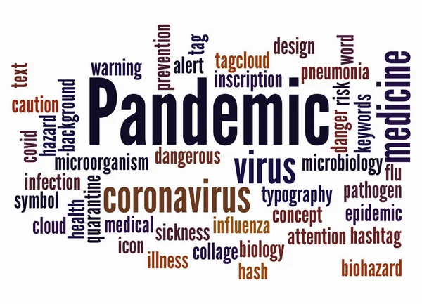 Word Cloud Pandemic Concept Create Text Only — Fotografia de Stock