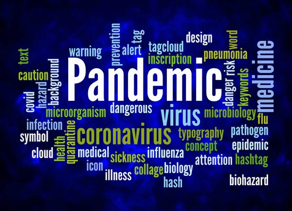 Word Cloud Pandemic Concept Create Text Only — Stock fotografie