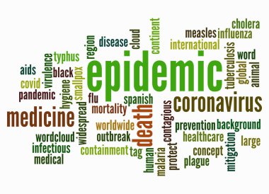 Word Cloud with EPIDEMIC concept create with text only.