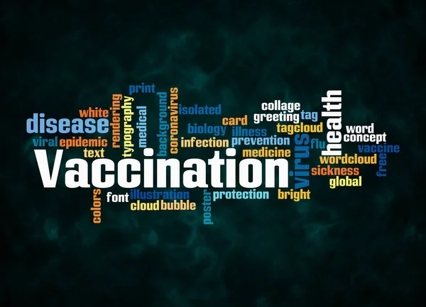 Word Cloud Vaccination Concept Create Text Only — Stock Photo, Image