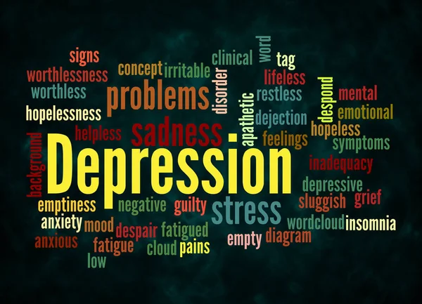 Word Cloud Depression Concept Create Text Only — Zdjęcie stockowe