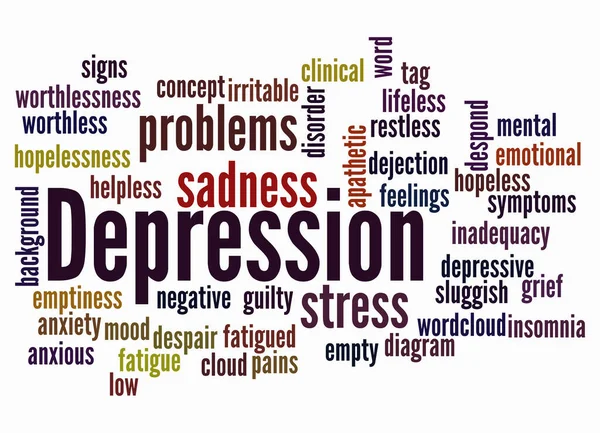 Word Cloud Depression Concept Create Text Only — Zdjęcie stockowe