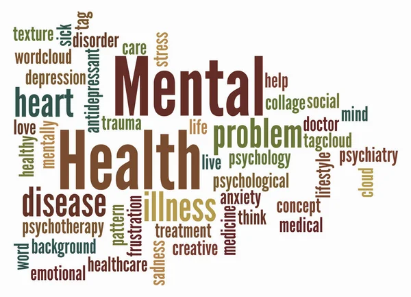 Word Cloud Mental Health Concept Create Text Only — Stock Fotó
