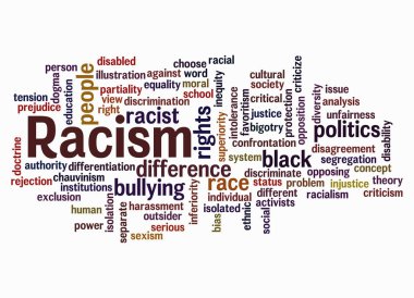 RACISM kavramına sahip Kelime Bulutu sadece metin ile oluşturulur.