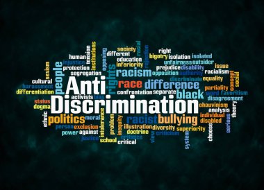 ANTI DISCRIMINATION kavramına sahip Kelime Bulutu sadece metin ile oluşturulur.