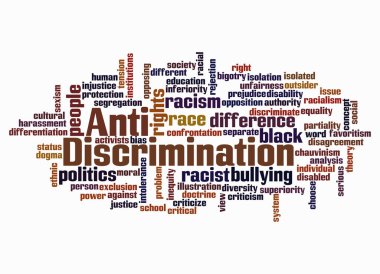 ANTI DISCRIMINATION kavramına sahip Kelime Bulutu sadece metin ile oluşturulur.