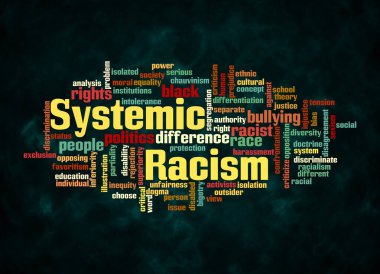 Sistemli RACISM kavramına sahip Kelime Bulutu sadece metin ile oluşturulur.