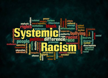 Word Cloud with SYSTEMIC RACISM concept create with text only. clipart