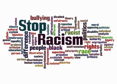 DUR RACISM kavramına sahip Kelime Bulutu sadece metin ile oluşturulur.