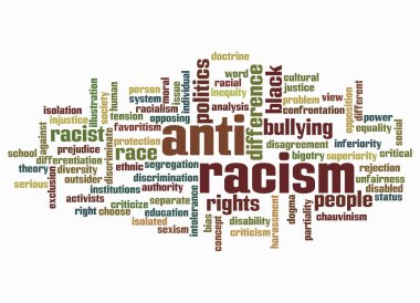ANTI RACISM kavramına sahip Kelime Bulutu sadece metin ile oluşturulur.