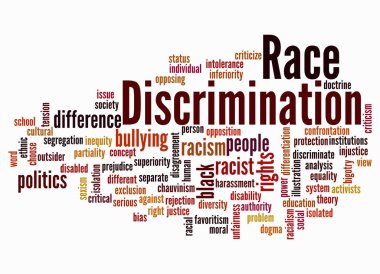 Kelime Bulutu ve Irk Ayrımcılığı kavramı sadece metin ile oluşturulur.