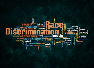Kelime Bulutu ve Irk Ayrımcılığı kavramı sadece metin ile oluşturulur.