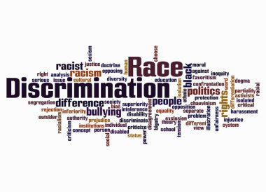 Kelime Bulutu ve Irk Ayrımcılığı kavramı sadece metin ile oluşturulur.