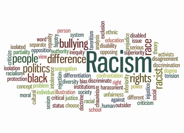 Word Cloud Racismのコンセプトはテキストのみで作成します — ストック写真