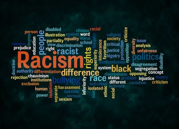 Word Cloud Racism Concept Create Text Only — 图库照片