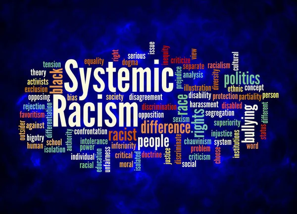 Word Cloud Systemic Racism Koncepció Létrehozása Csak Szöveges — Stock Fotó