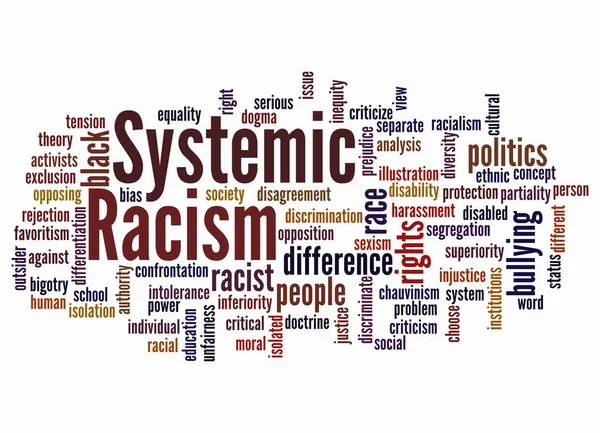 Word Cloud Mit Systemic Racism Konzept Nur Mit Text Erstellen — Stockfoto