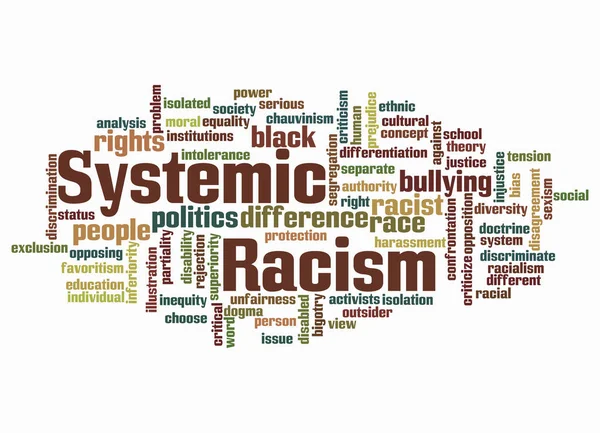 Word Cloud Концепцією Systemic Racism Створюється Тільки Текстом — стокове фото