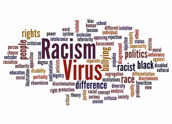 Word Cloud Racismウイルスの概念はテキストのみで作成します — ストック写真