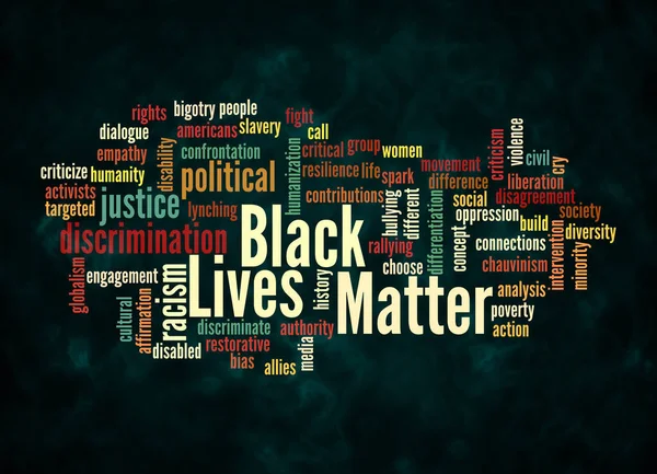 Word Cloud Mit Black Lives Matter Konzept Nur Mit Text — Stockfoto