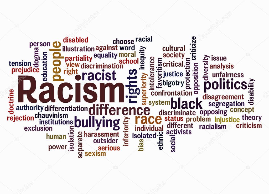 Word Cloud with RACISM concept create with text only.