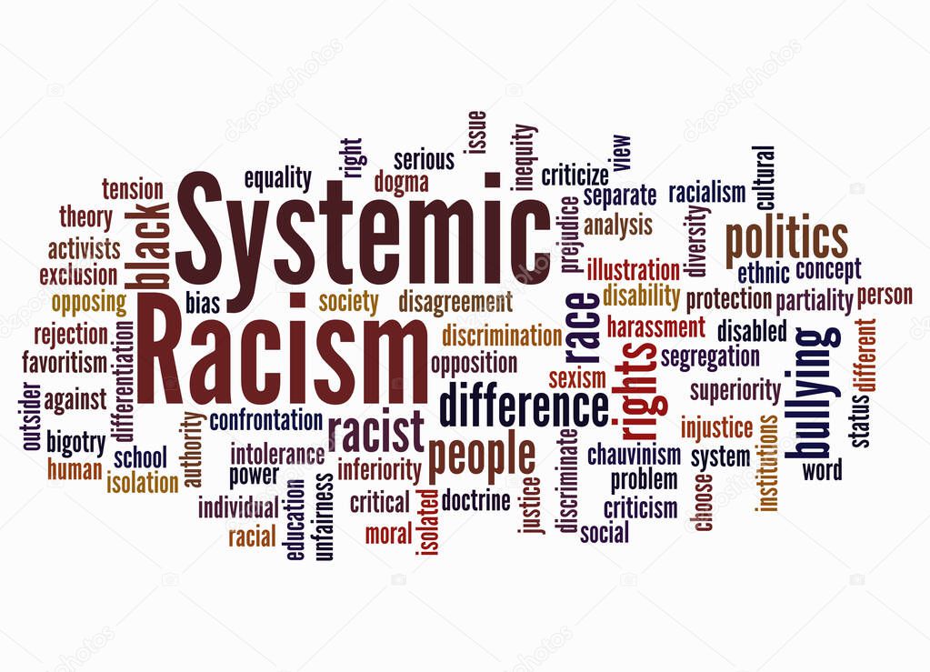 Word Cloud with SYSTEMIC RACISM concept create with text only.