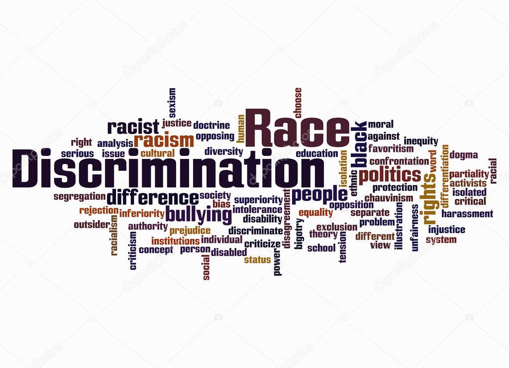Word Cloud with RACE DISCRIMINATION concept create with text only.