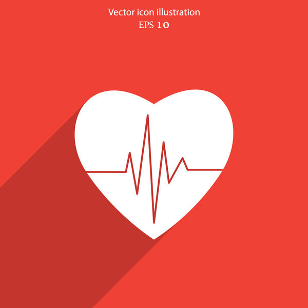 Векторная кардиограмма или сердечный ритм
.