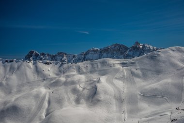 Formigal kış resort dağlardan.