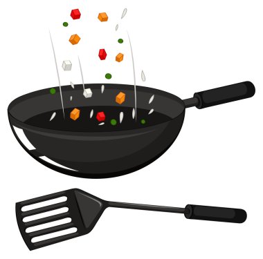 Kızartma tavası ve siyah spatula