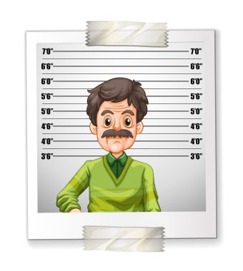 Adam fotoğraf yükseklik ölçümü ile