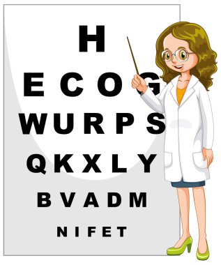 Belgili tanımlık alfabe harita işaret göz doktoru