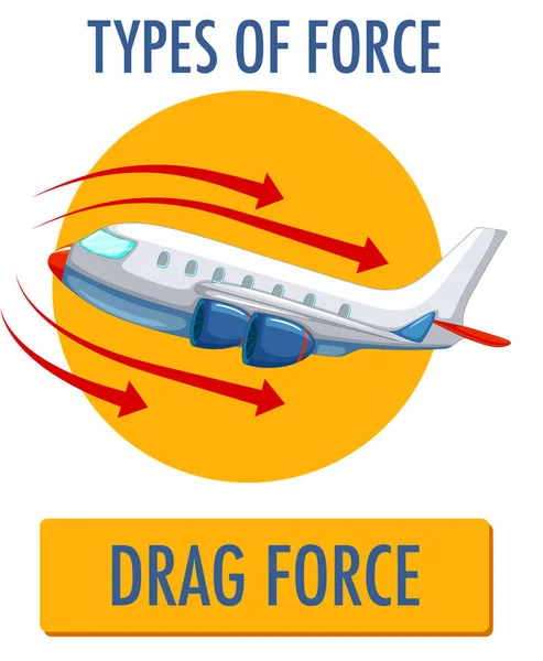 Drag Force Логотип Ізольований Білому Тлі Ілюстрація — стоковий вектор