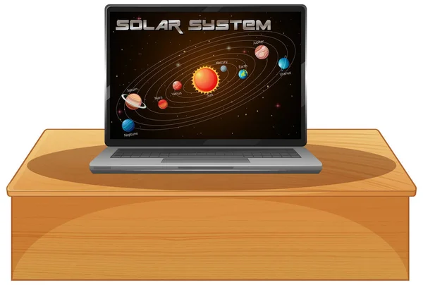 Laptop Med Solsystem Skärmen Illustration — Stock vektor