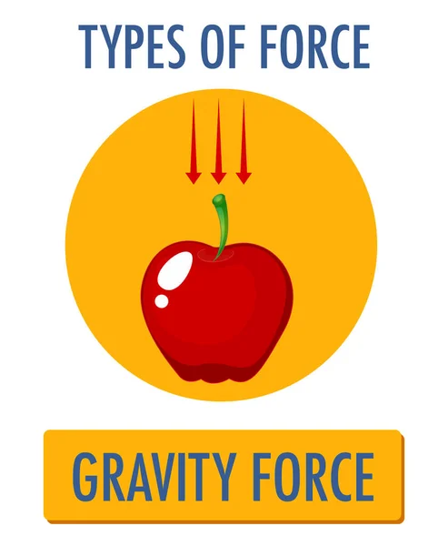 Ікона Gravity Force Ізольована Білому Тлі Ілюстрація — стоковий вектор