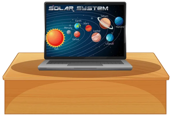 Laptop Com Sistema Solar Tela Ilustração —  Vetores de Stock