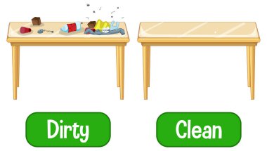 Opposite adjectives words with dirty and clean illustration clipart