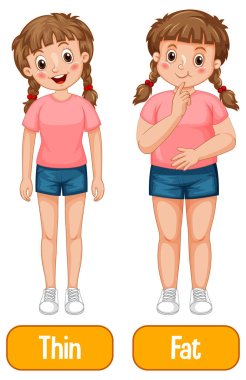 Opposite adjectives words with thin and fat illustration clipart