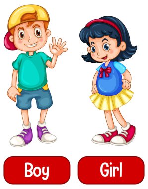 Beyaz arkaplandaki kız ve oğlanla zıt sıfatlı kelimeler