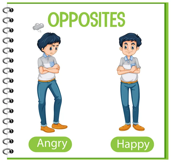 Words Angry Happy Illustration — Stock Vector