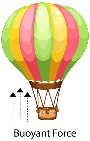 Mostrando Exemplo Força Flutuante Com Uma Ilustração Paraquedas — Vetor de Stock
