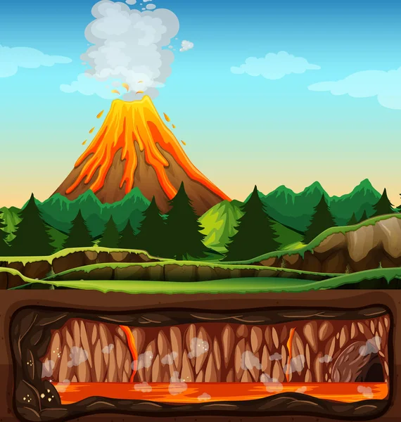 Volcan Erupcion Dibujoストックベクター ロイヤリティフリーvolcan Erupcion Dibujoイラスト ページ 4 Depositphotos Volcan Erupcion Dibujoストックベクター ロイヤリティフリーvolcan Erupcion Dibujoイラスト ページ 4 Depositphotos