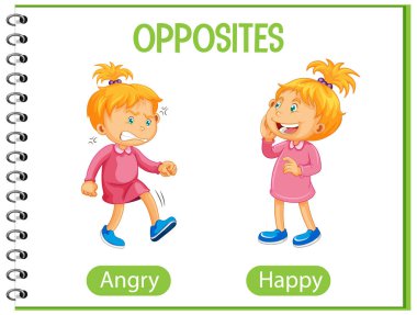 Kızgın ve mutlu resimli karşıt kelimeler