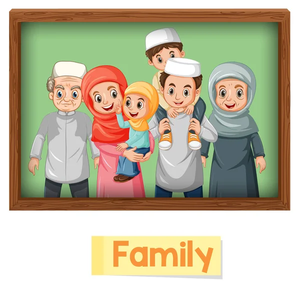 穆斯林家庭成员教育英语词汇卡片说明 — 图库矢量图片