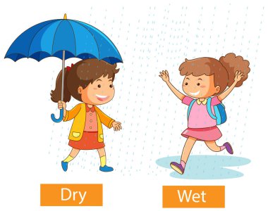 Kuru ve ıslak resimli karşıt sıfatlar