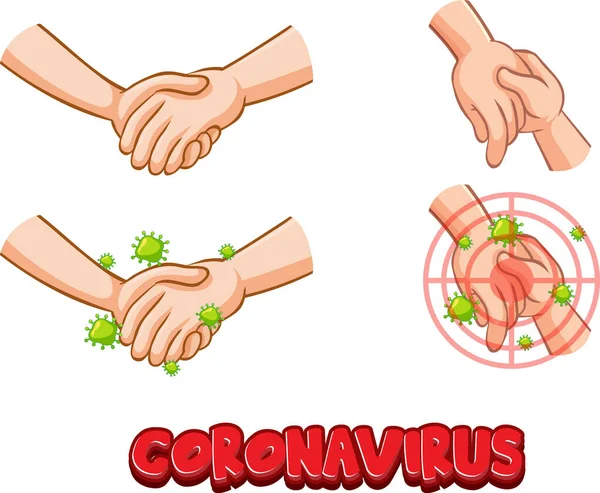 Coronavirus Font Design Virus Spreads Shaking Hands White Background Εικονογράφηση — Διανυσματικό Αρχείο