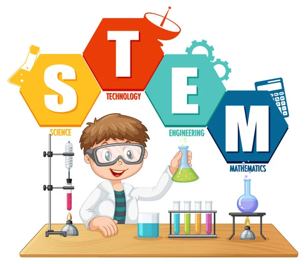 Mint Bildungs Logo Mit Wissenschaftler Kind Zeichentrickfigur Illustration — Stockvektor